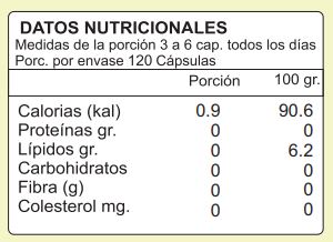 Maca 500 mg